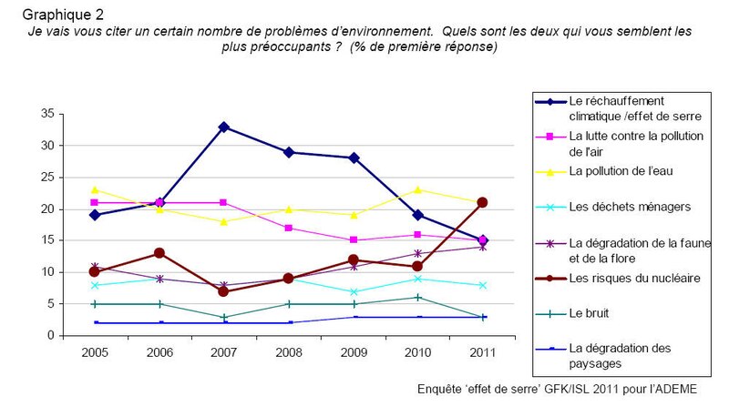 Image d'illustration de l'article