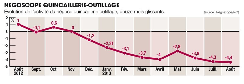 Image d'illustration de l'article