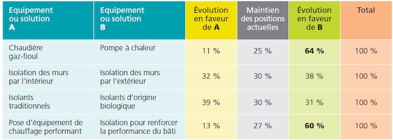 Image d'illustration de l'article
