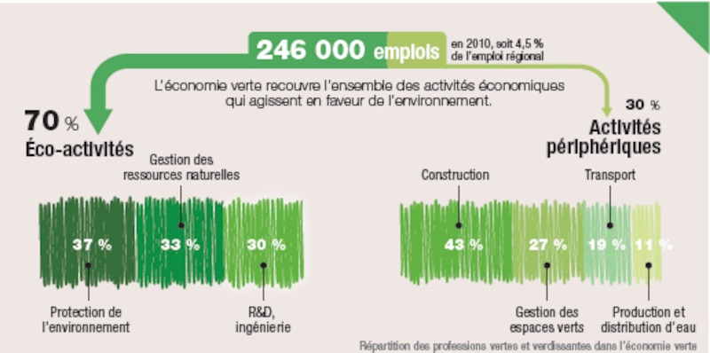 Image d'illustration de l'article