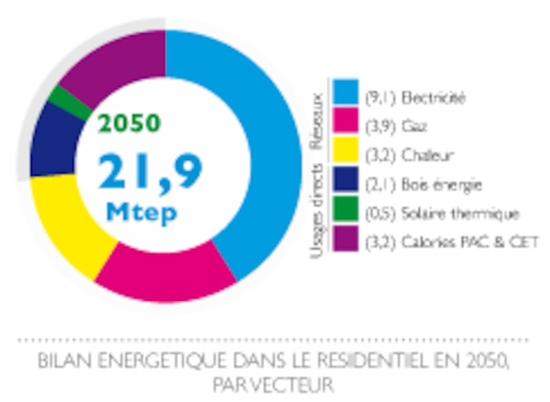 Image d'illustration de l'article
