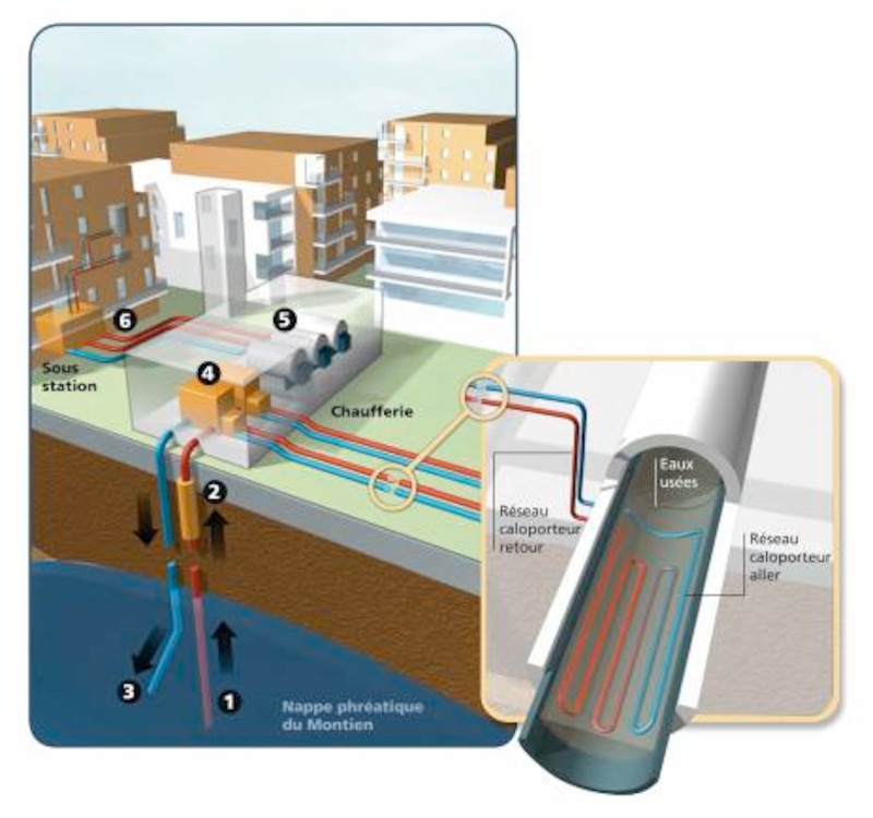 Image d'illustration de l'article