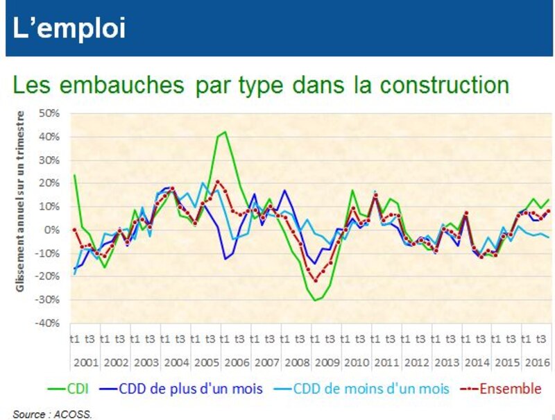 Image d'illustration de l'article