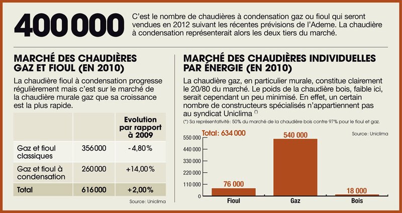 Image d'illustration de l'article