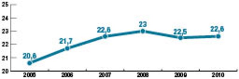 Image d'illustration de l'article