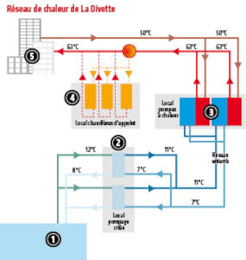 Image d'illustration de l'article