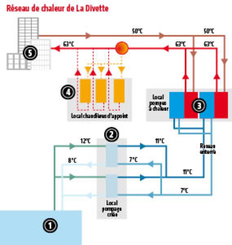 Image d'illustration de l'article