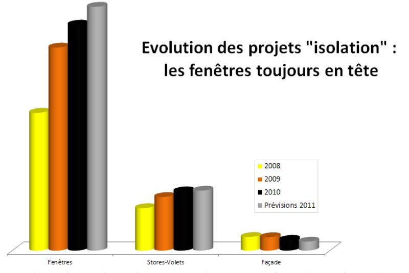 Image d'illustration de l'article