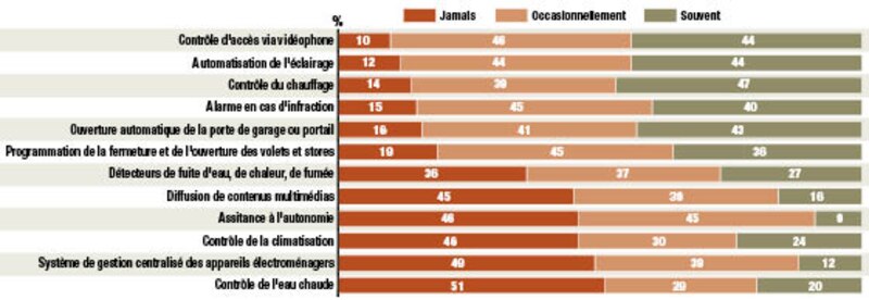 Image d'illustration de l'article