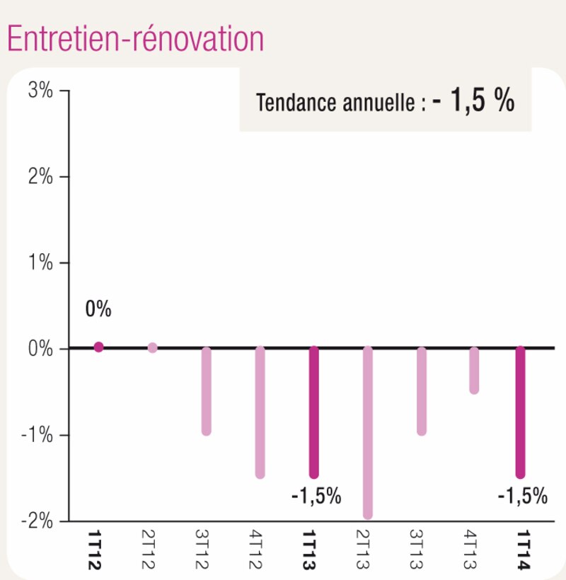 Image d'illustration de l'article