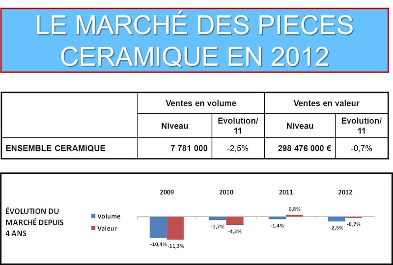 Image d'illustration de l'article