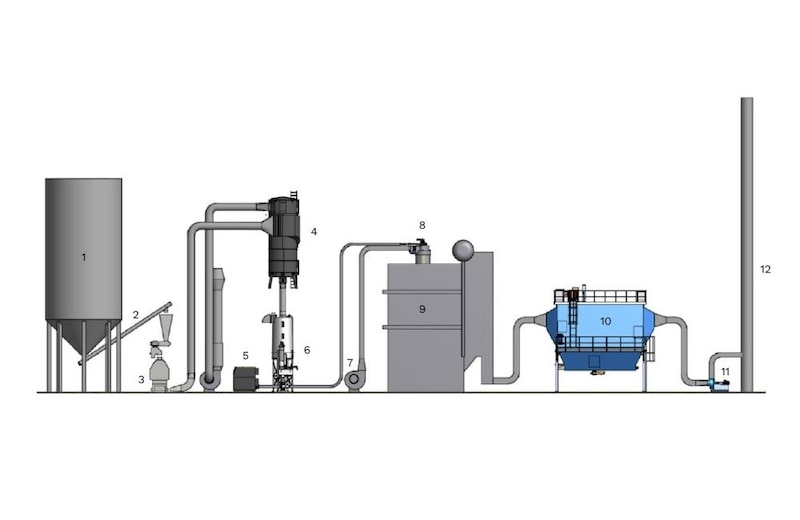 Image d'illustration de l'article