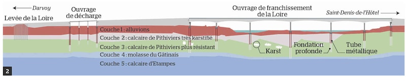 Image d'illustration de l'article