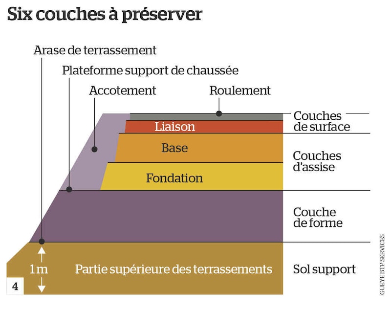 Image d'illustration de l'article