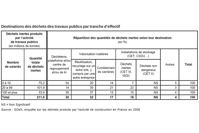 Image d'illustration de l'article