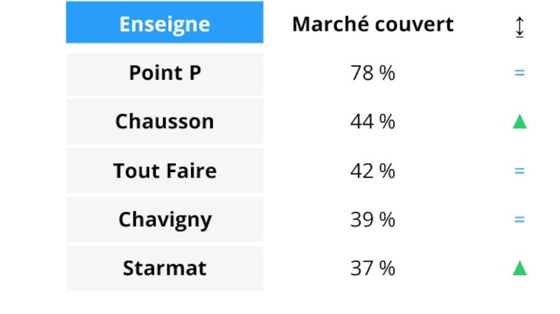 Image d'illustration de l'article