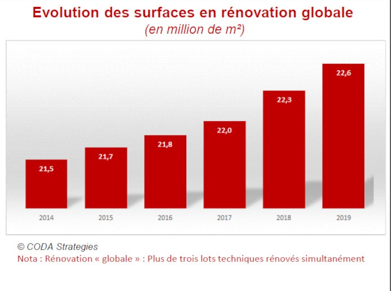 Image d'illustration de l'article