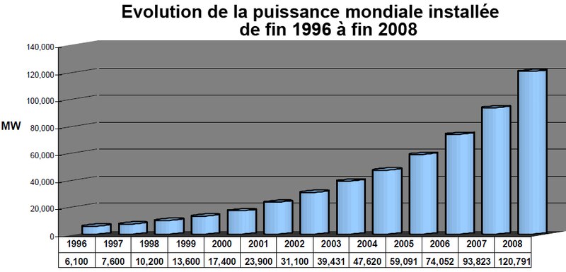 Image d'illustration de l'article