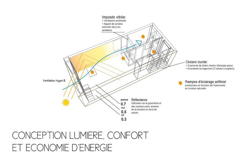 Image d'illustration de l'article