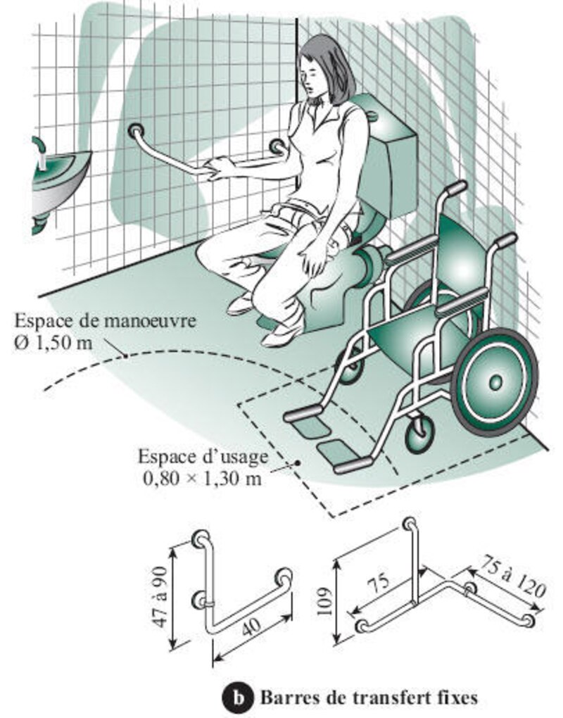 Image d'illustration de l'article