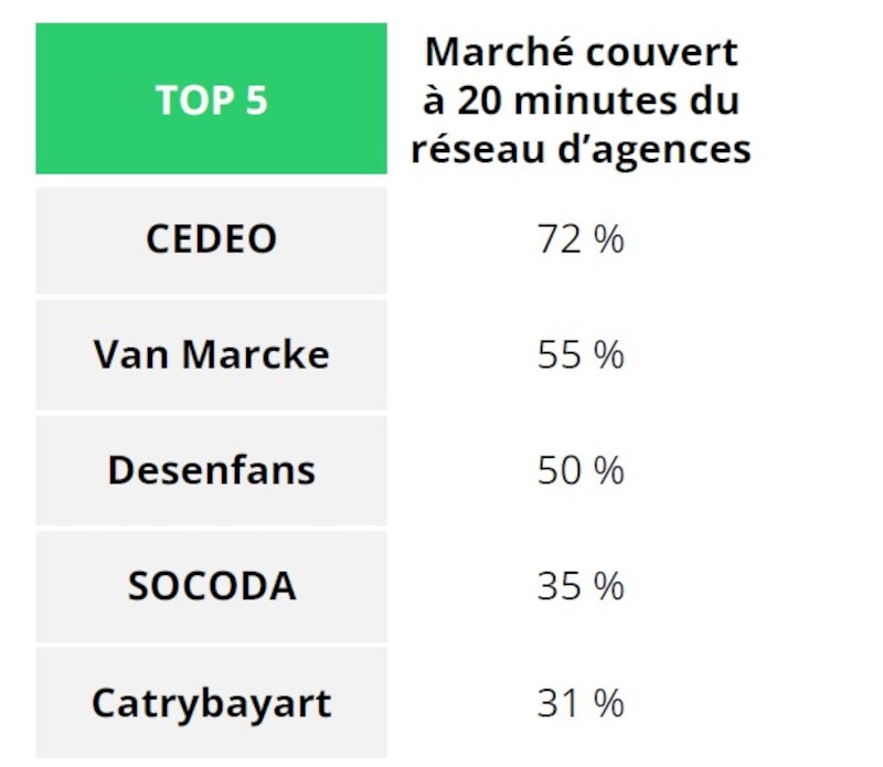 Image d'illustration de l'article
