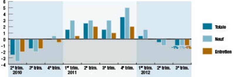 Image d'illustration de l'article