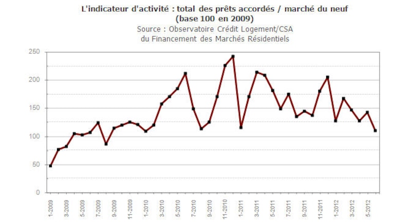 Image d'illustration de l'article