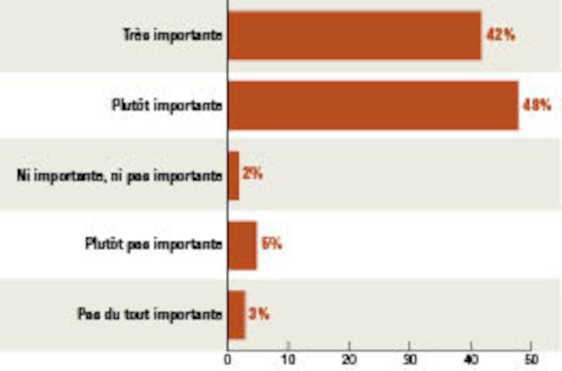 Image d'illustration de l'article
