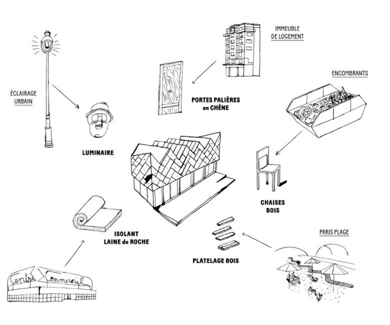 Image d'illustration de l'article