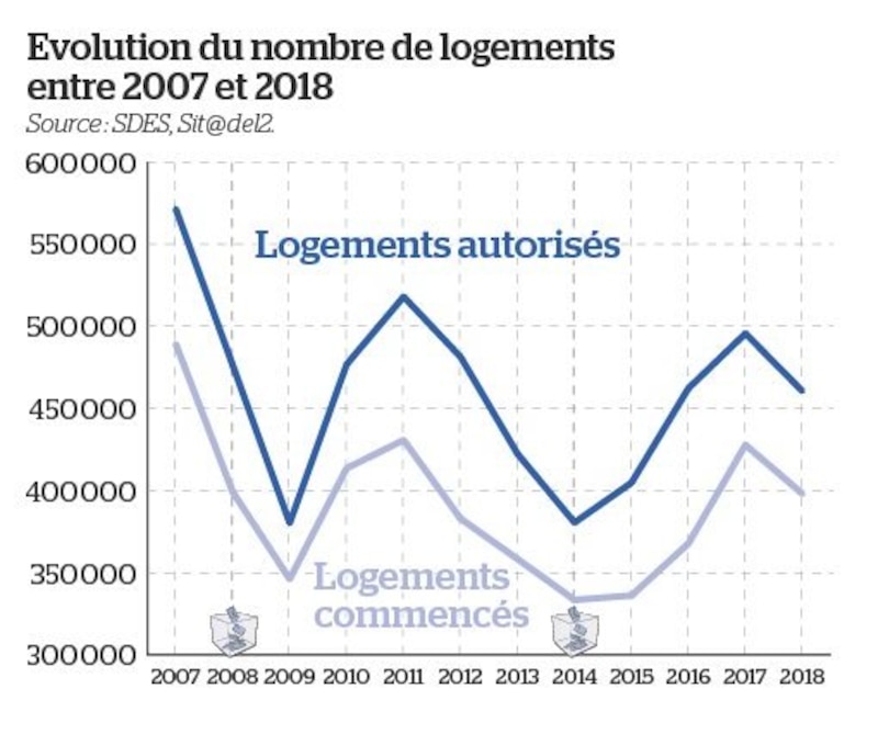 Image d'illustration de l'article
