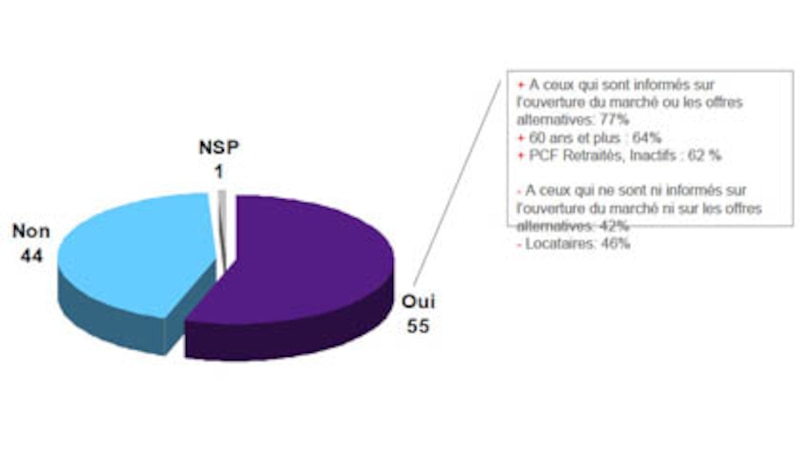 Image d'illustration de l'article