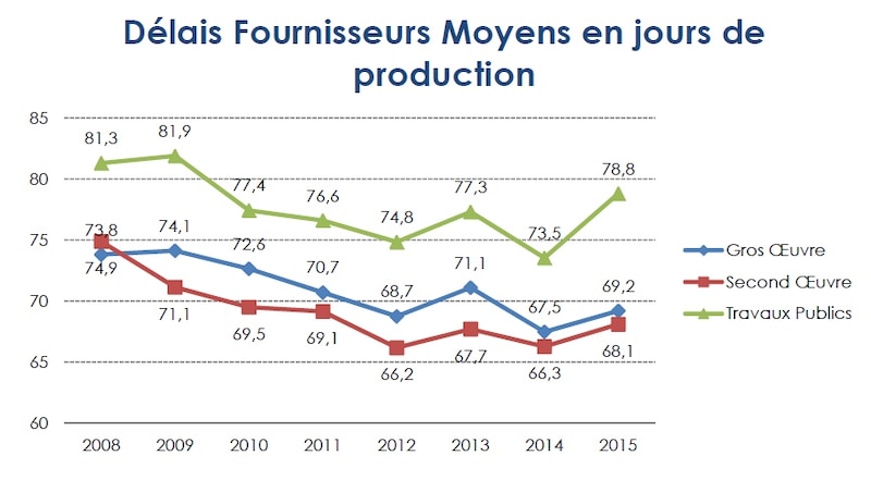 Image d'illustration de l'article