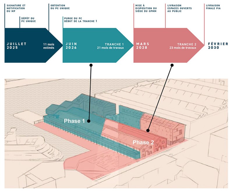 Projet pour le nouveau siège du Port de Marseille Fos - Calendrier