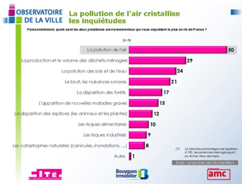 Image d'illustration de l'article