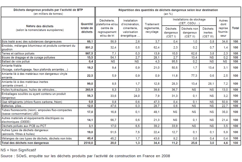 Image d'illustration de l'article