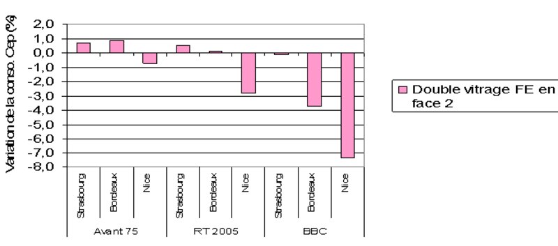 Image d'illustration de l'article