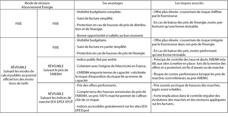 Image d'illustration de l'article