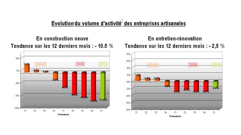 Image d'illustration de l'article