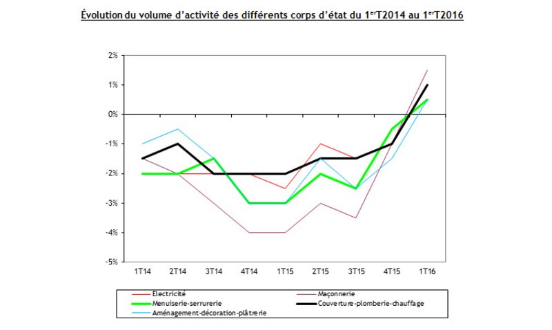 Image d'illustration de l'article