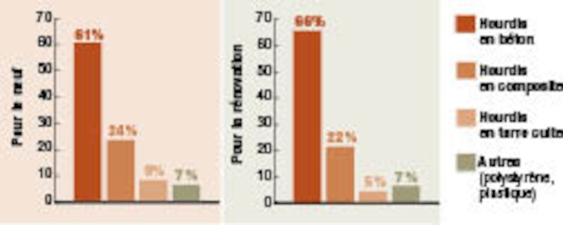 Image d'illustration de l'article