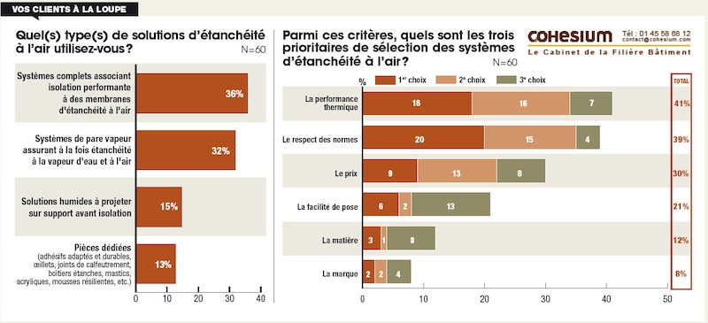 Image d'illustration de l'article