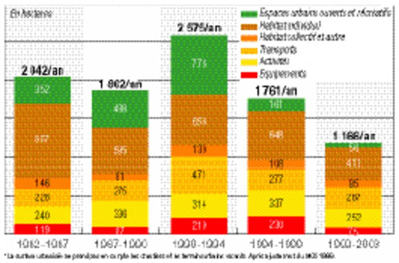 Image d'illustration de l'article