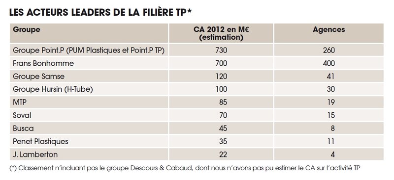 Image d'illustration de l'article