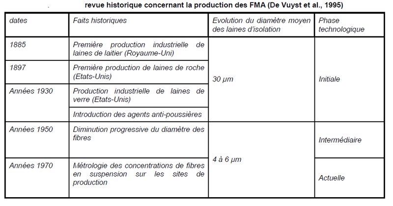 Image d'illustration de l'article