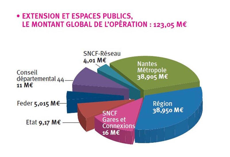 Image d'illustration de l'article