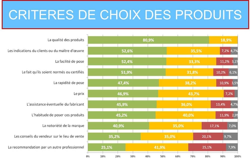 Image d'illustration de l'article