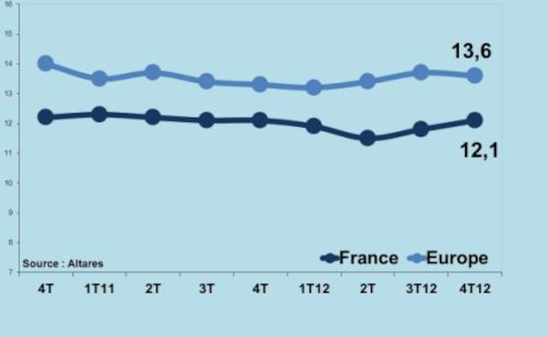Image d'illustration de l'article