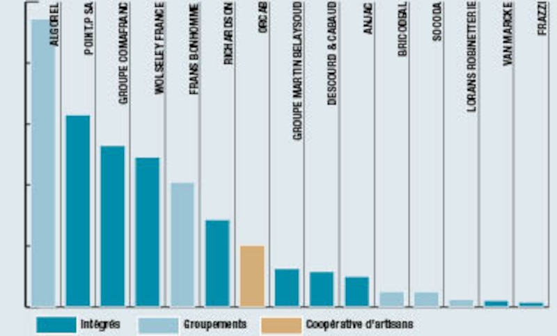 Image d'illustration de l'article