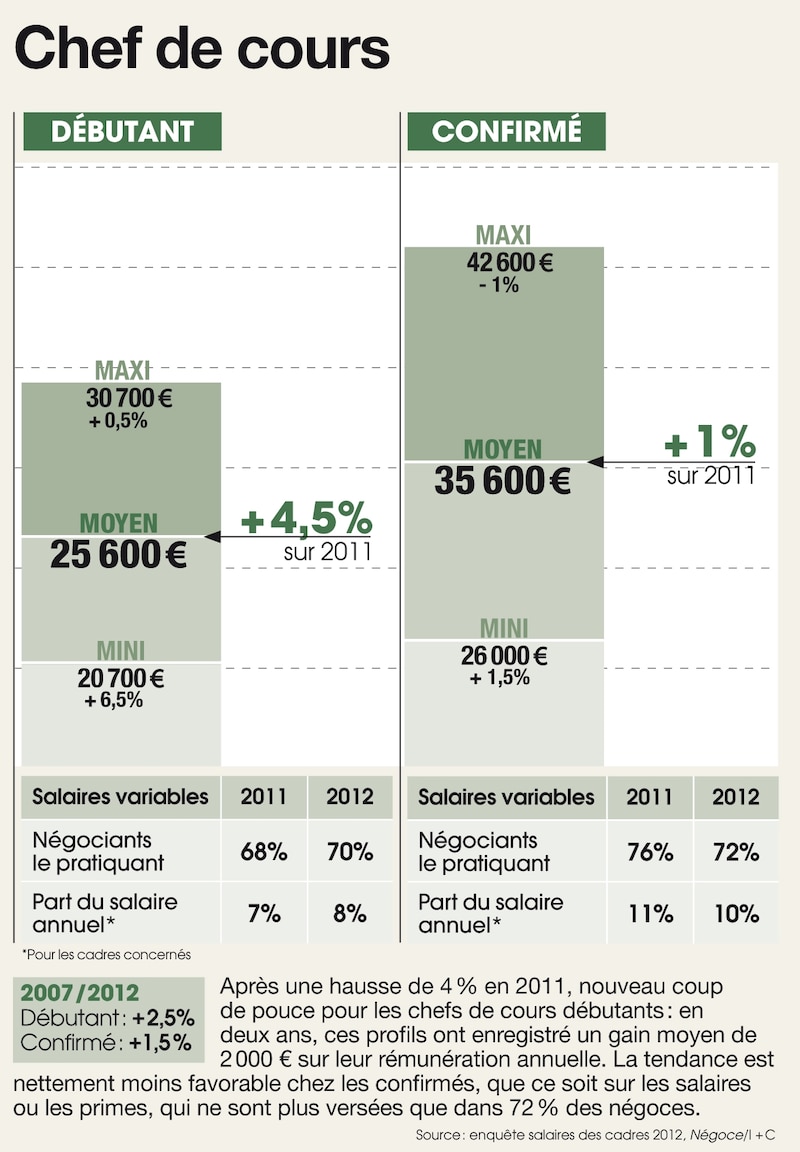 Image d'illustration de l'article