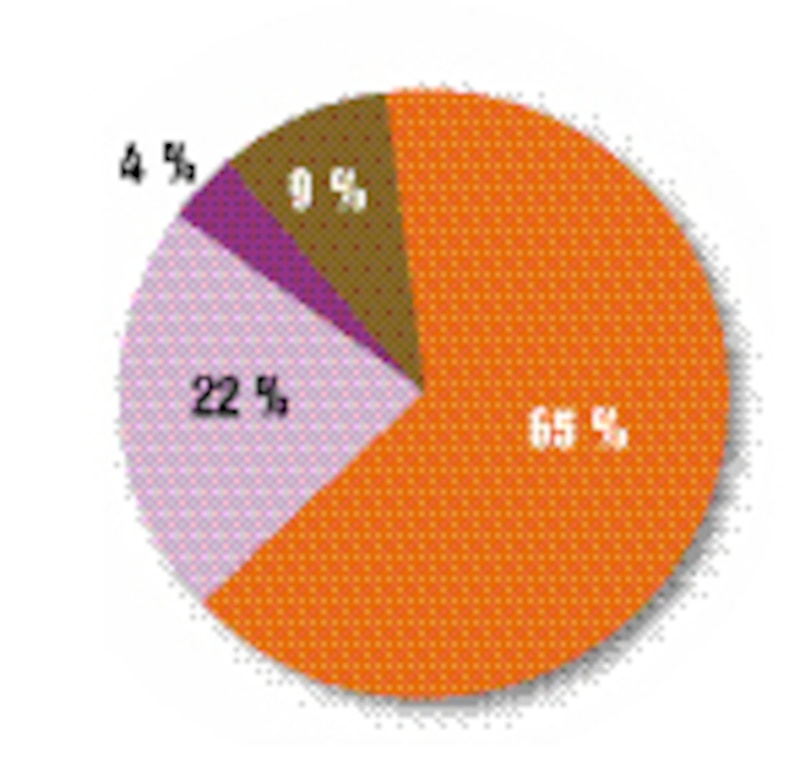 Image d'illustration de l'article